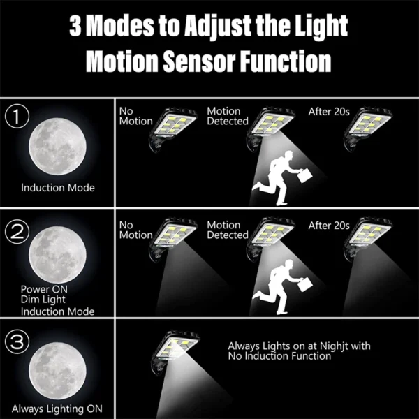 1~4pcs Solar Lights Outdoor With 3 Mode Waterproof Motion Sensor Security Lighting LED Wall Street Lamp for Garden 108/117COB - Image 3